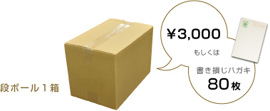 box 段ボール1箱