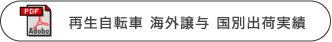 再生自転車　実績