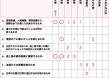 参議院選挙直前！ 「世界中から貧困をなくす」ことに熱心な政党は、どこ？