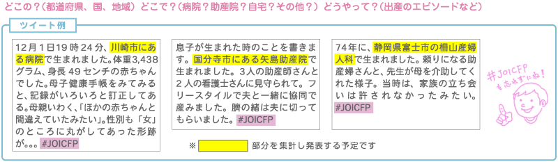 ツイート例