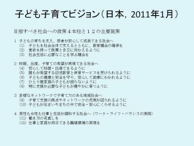 子ども子育てビジョン（日本，2011年1月） 