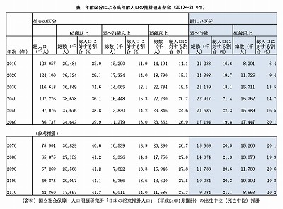 画像をクリックすると、拡大画像をご覧いただけます。