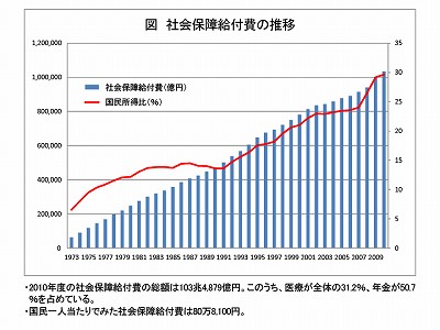 画像をクリックすると、拡大画像をご覧いただけます。