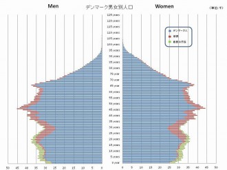 画像をクリックすると、拡大画像をご覧いただけます。